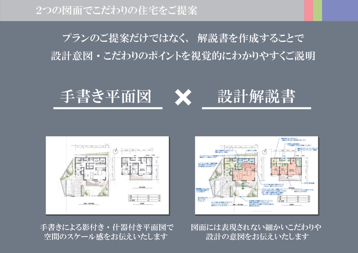 一級建築士がこだわり住宅の間取りを提案いたします 住まい提案のプロが新しい住宅に皆様のこだわりを実現 イメージ3