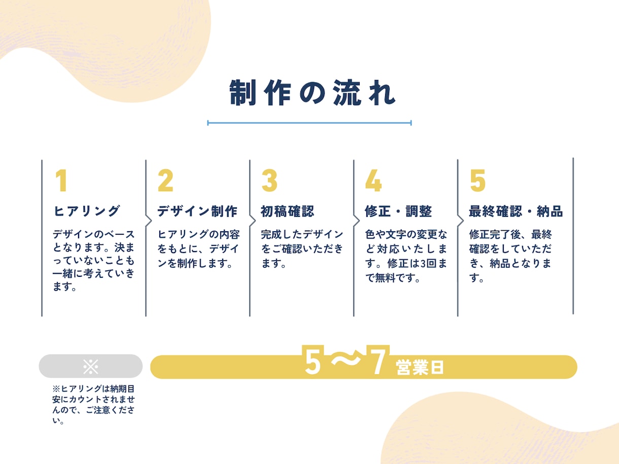 医療・介護専門｜信頼が伝わる名刺・カード作ります 医療・介護専門｜信頼が伝わる名刺・カードを イメージ9