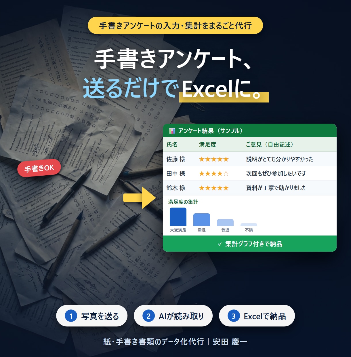 手書きアンケートをExcel化＋集計まで代行します 写真を送るだけ。入力も集計もまるごとお任せください イメージ1