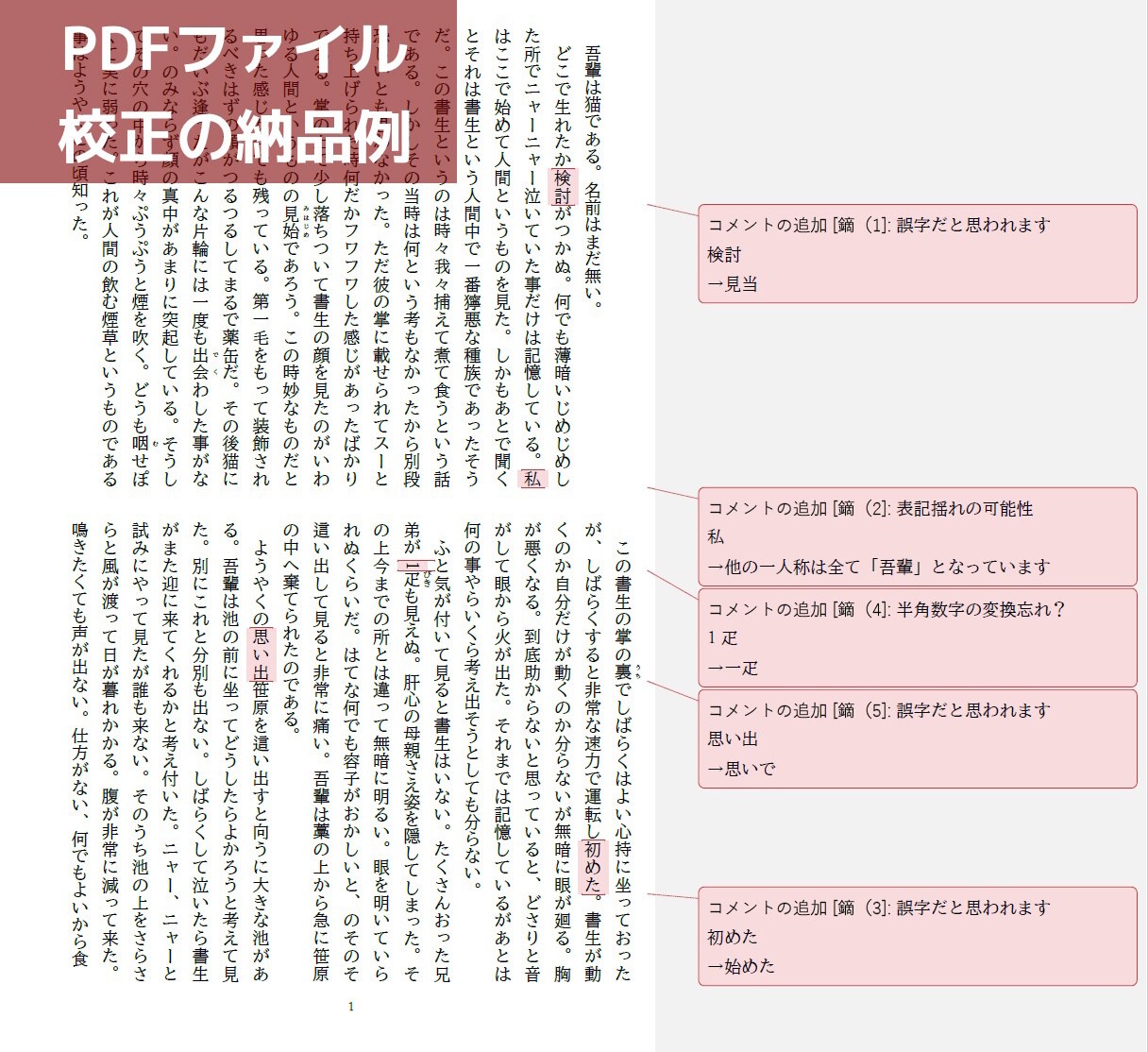 お急ぎ無料・同人小説の校正を承ります 実務経験3年！一次&二次創作をAI学習させず人力校正します イメージ3