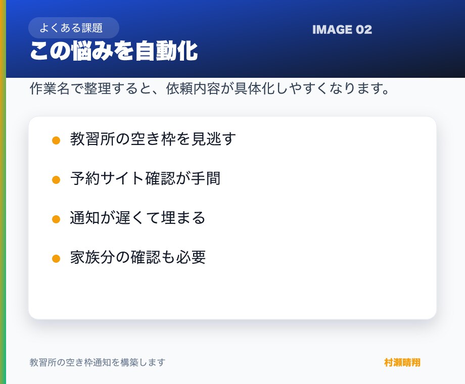 教習所の空き枠通知を構築します 空き枠を見逃さない通知システム イメージ2