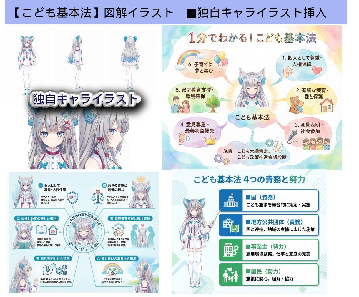 一注文で図解AI画像を格安で7枚まで生成します 複数案から選択可能/丸投げOK/図解デザインパターン8万種類 イメージ5