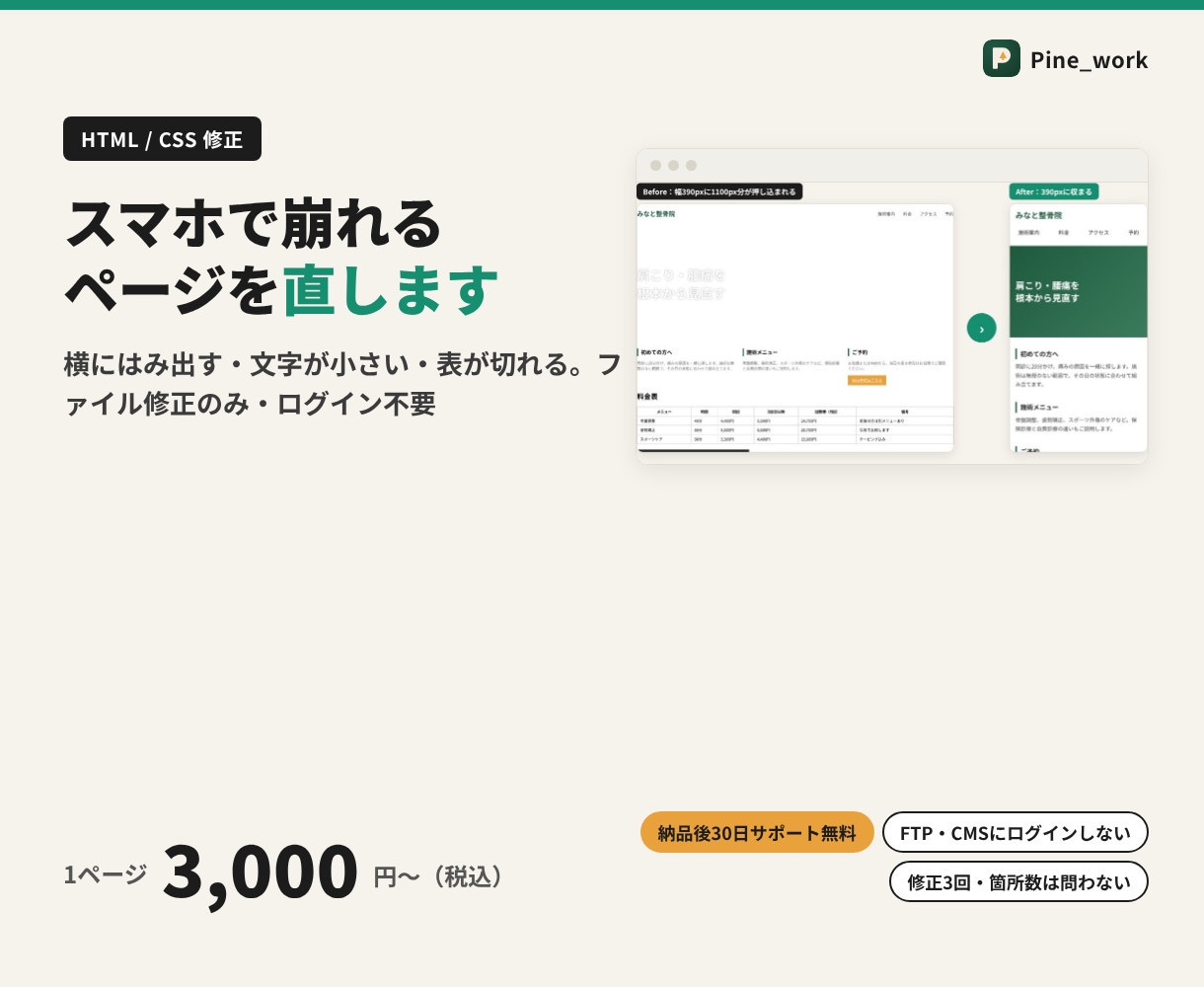 HTML・CSSの表示崩れをファイル修正で直します 1ページ3,000円。ログインなし、修正3回、30日サポート イメージ1