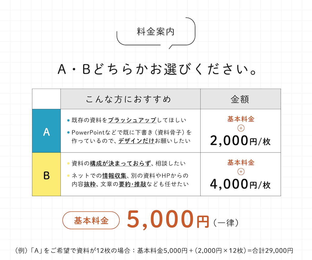 即日対応可！パワポを資料作成のプロがデザインします 高クオリティ！3日で納品！ベンチャー企業様の取引実績多数あり イメージ2