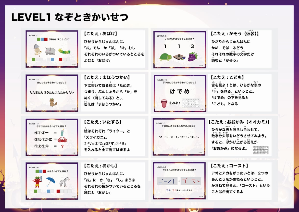 イベントやPRに！オーダーメイド『謎解き』作ります 商品PRや番組制作、各イベントなど【企業・行政様実績多数】 イメージ5
