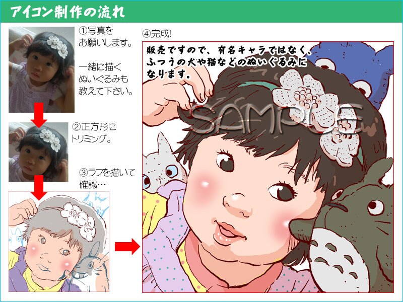 お子さんの似顔絵を、ぬいぐるみと一緒に描きます ★ただの似顔絵じゃなく、もっと可愛い似顔絵はいかがですか? イメージ1