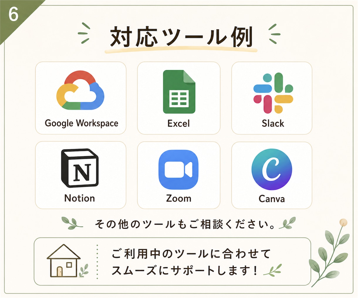 事務局・スクール運営を実務から仕組み化まで支えます 問い合わせ対応・進行管理・マニュアル整備まで、運営をサポート イメージ6