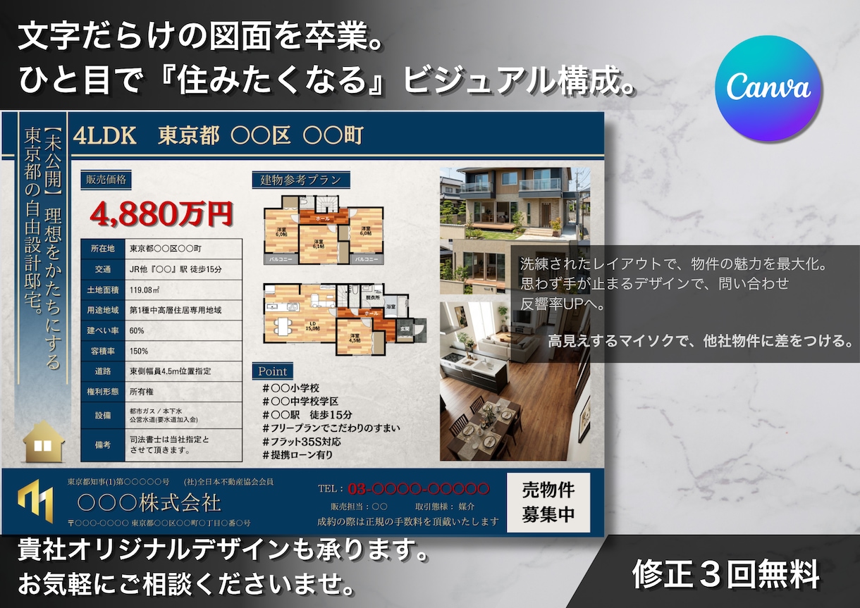 Canva対応！オシャレな不動産広告を作成します 手書図面トレースOK！ターゲットに刺さるデザインで反響率UP イメージ1