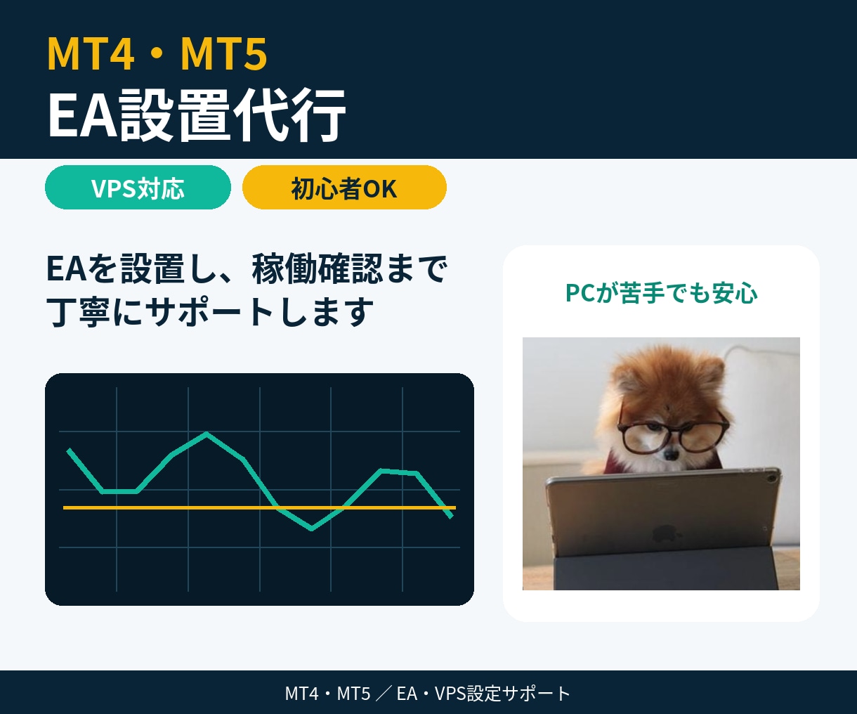 MT4・MT5 EA設置代行します EAを設置、すぐ稼働できる状態までサポートします。 イメージ1