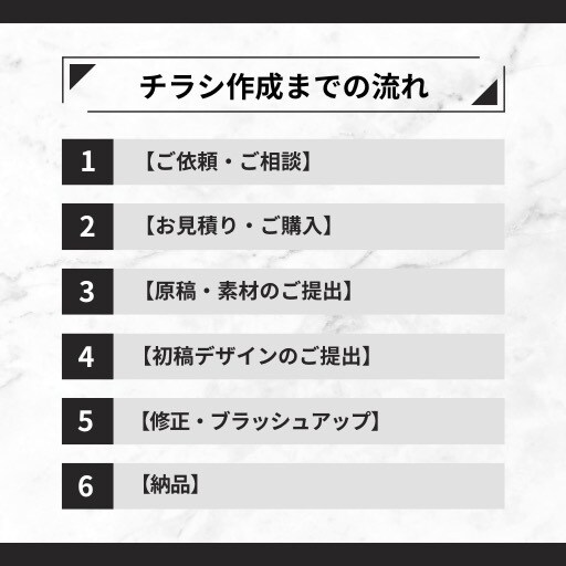 伝わる・売れる！プロが広告チラシ作成致します プロによる高品質チラシデザイン作成【A4・片面/両面対応】 イメージ2