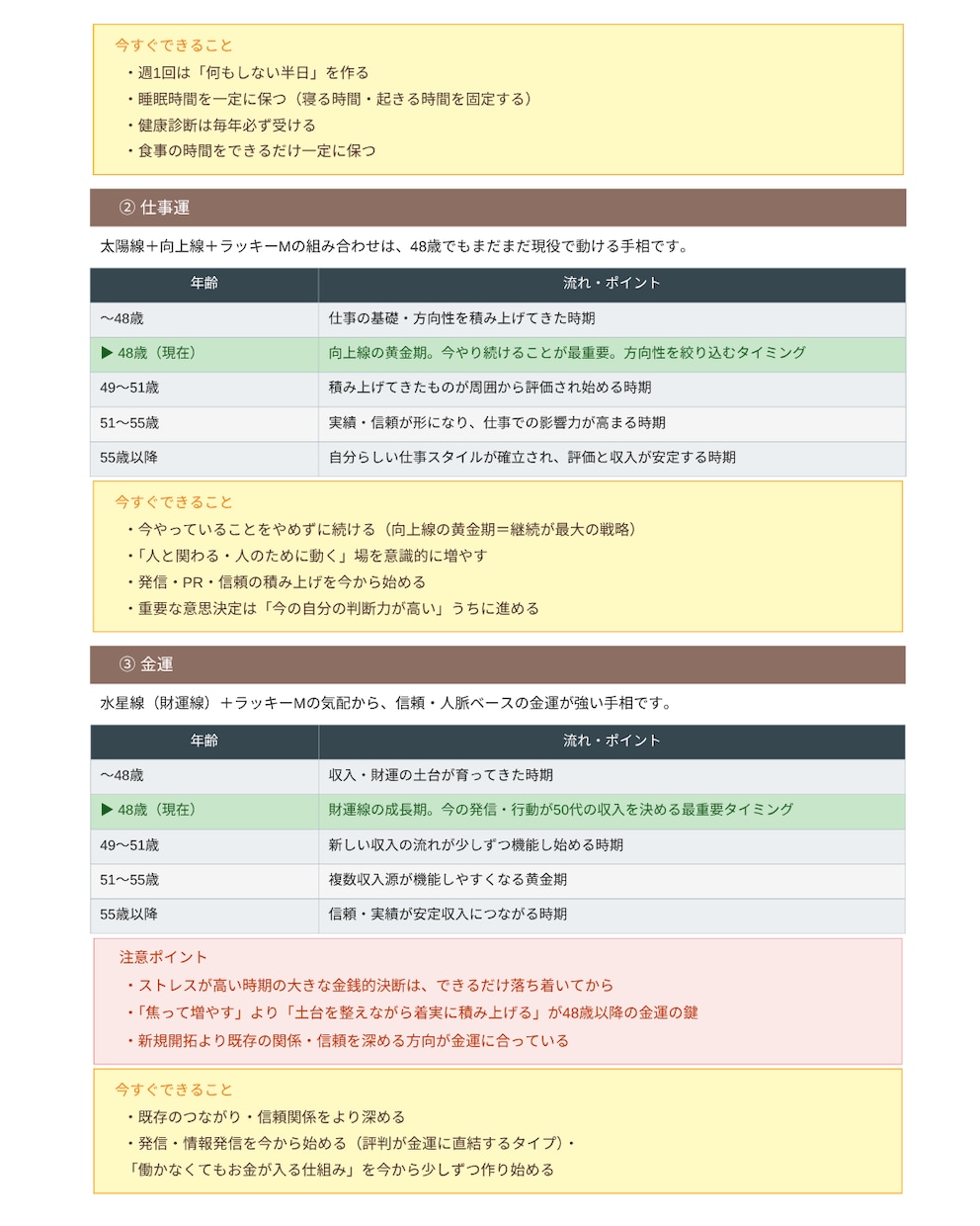 左右の手相で仕事・金運・人生等の流れを読み解きます ◆左右比較で「本来の才能」と「今の流れ」を読み解く本格鑑定‼ イメージ9