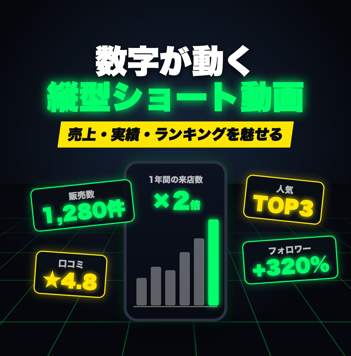 写真と動画で、目を引くPR動画を作ります PR・売上・実績・ランキングを、目を引くモーション動画に イメージ8