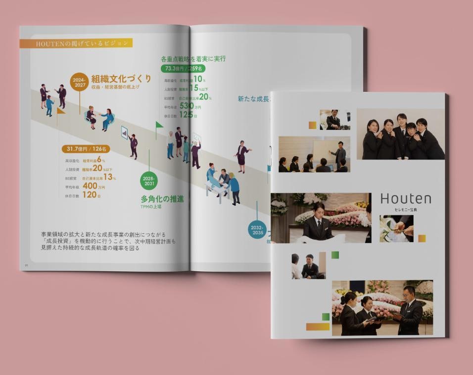 成果を生み出す、プロ品質のパンフレット制作します お手頃価格でプロのデザインを提供！ イメージ5