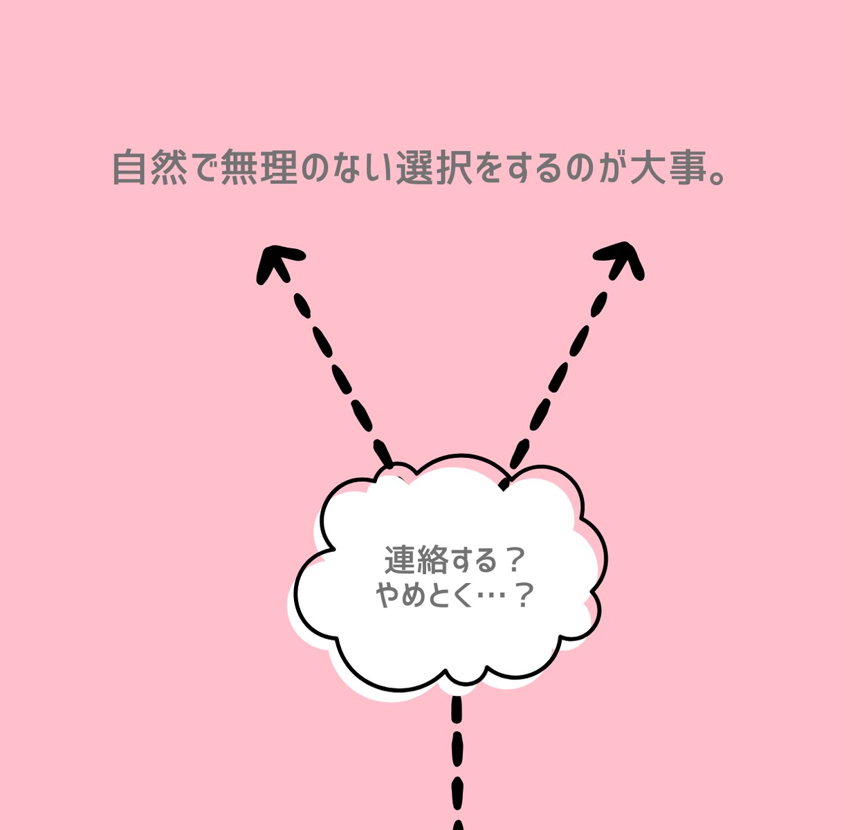 二択恋愛タロット｜「どうしたらいいの？」を占います 迷う恋心を二択でスッキリ。最善の選択肢を見つけましょ。 イメージ3