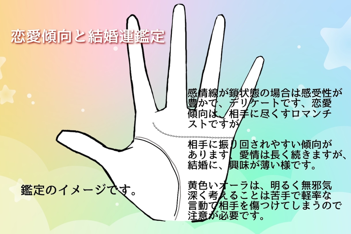 手相と霊視占い、12月25日までモニター受付ます 気になる運勢一つを手相・霊視・オーラで！安心感を得られる。 イメージ2