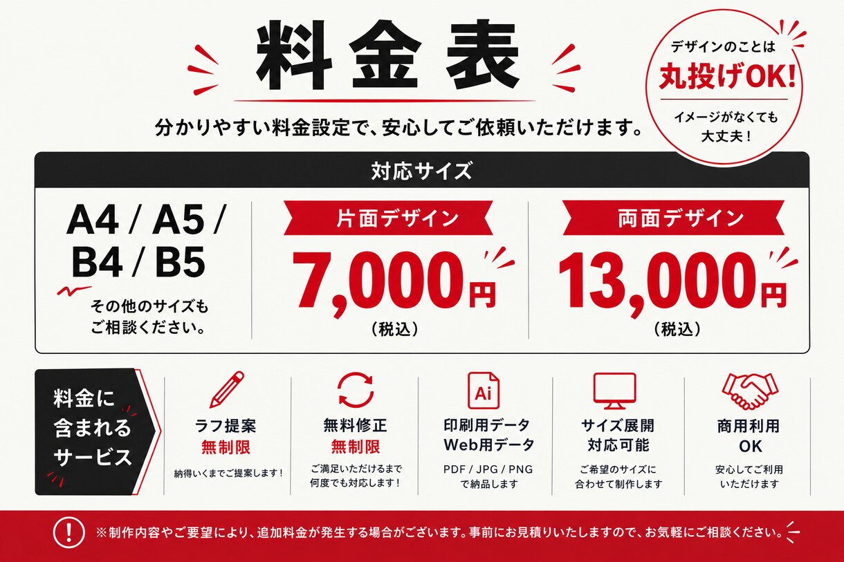 メニュー表・POP作ります 目にとまる、心に残るデザインを イメージ3