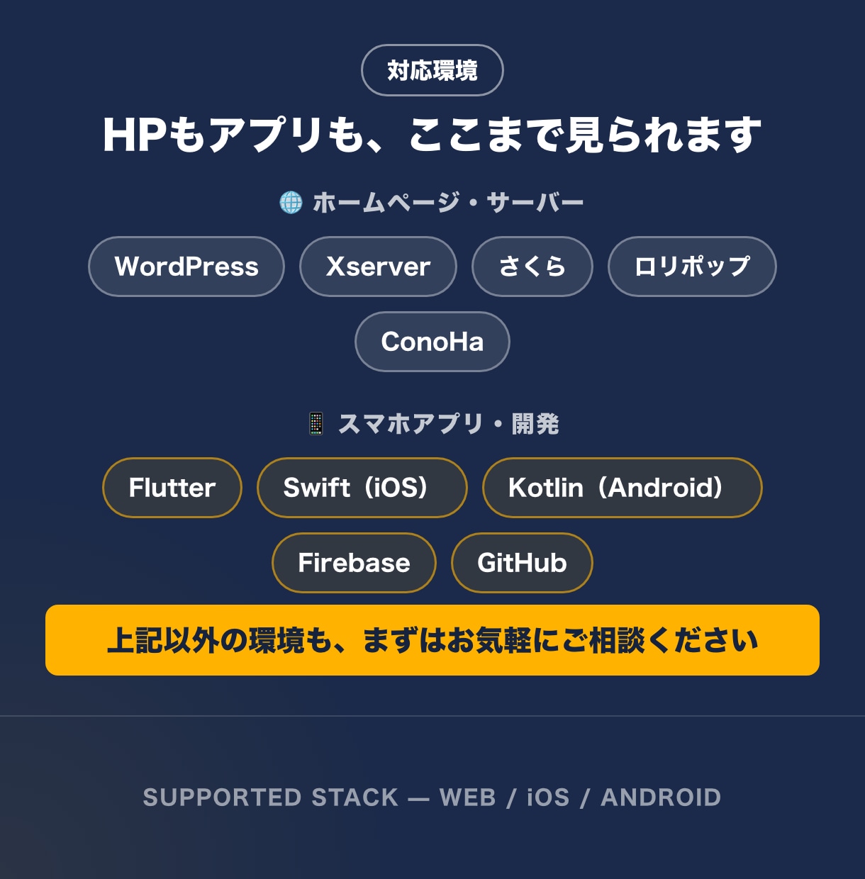 スマホアプリとHPを現役エンジニアが保守します iOS/Androidアプリ保守・審査対応・OS更新・証明書 イメージ5