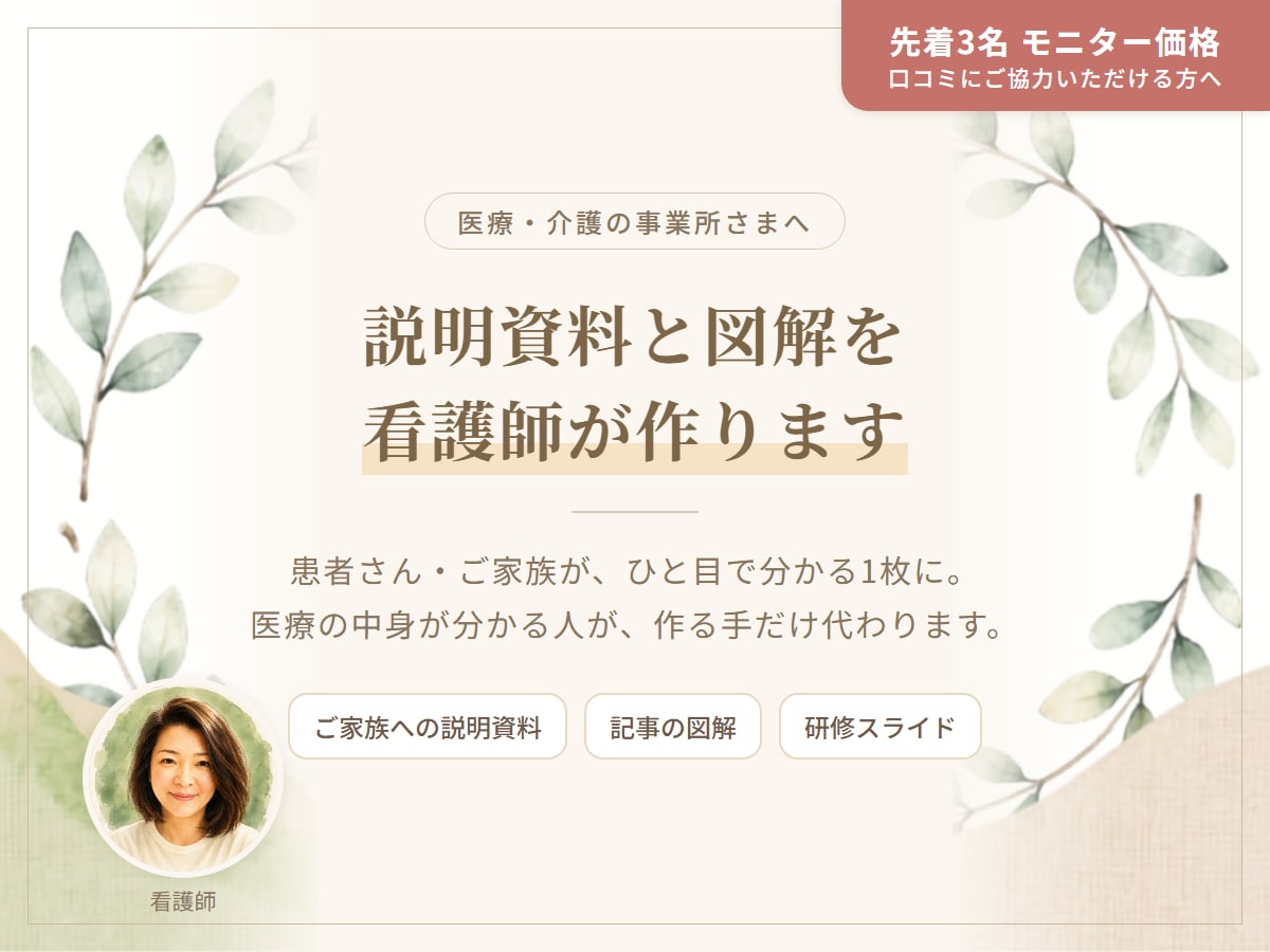 訪問看護の説明資料と図解を現役看護師が作ります 患者さんとご家族が、ひと目で分かる資料にします イメージ1