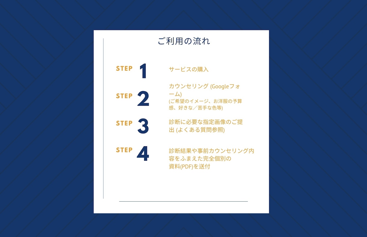 男性限定｜あなたに似合う服・髪型・眼鏡を提案します 写真を送るだけで「似合う」を知れる新サービス イメージ3