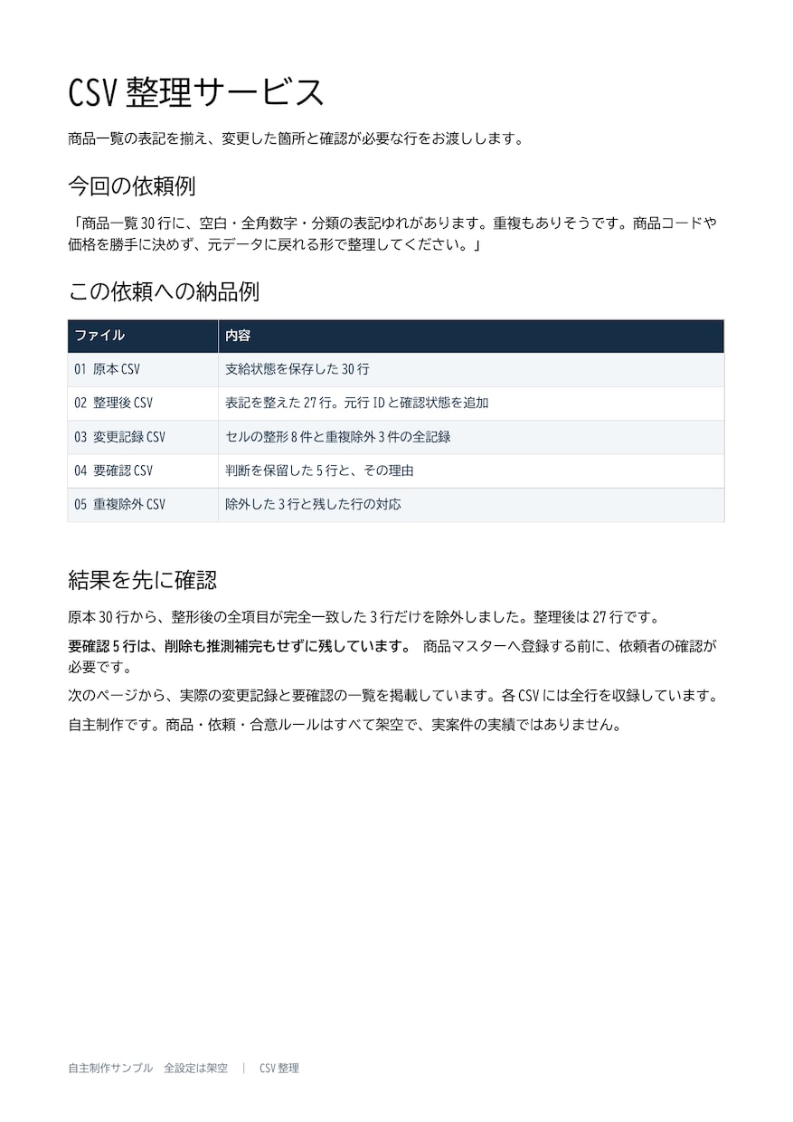 CSVの表記ゆれや重複を整理します 原本を残し、修正内容と要確認の行が分かる形で納品 イメージ2