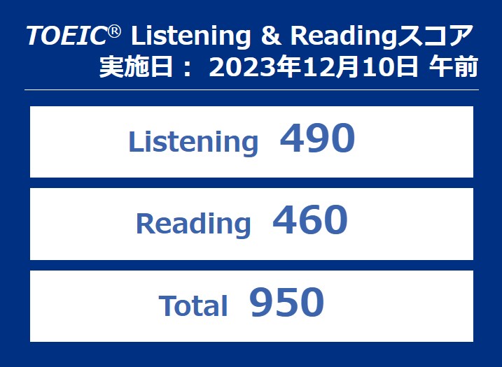 働きながらTOEIC960点になった方法を教えます 点数の上げ方の全部をPDF(150枚超)にまとめました！ イメージ4