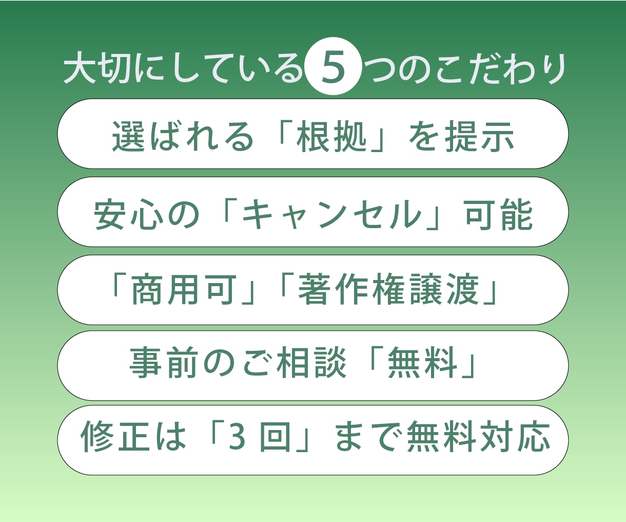 実績80件超のプロが選ばれるバナーをデザインします 初めてでも安心！丁寧な対応で魅力を最大限伝えるバナーデザイン イメージ2