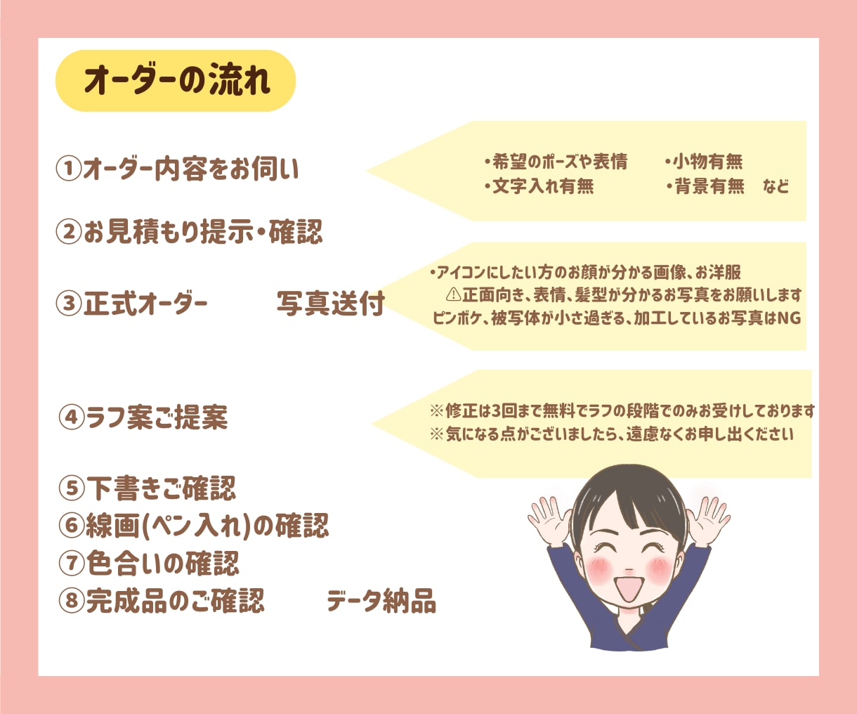 現役似顔絵作家があなたの雰囲気を似顔絵で伝えます 名刺やチラシ、ホームページに使える可愛いアイコンお描きします イメージ4