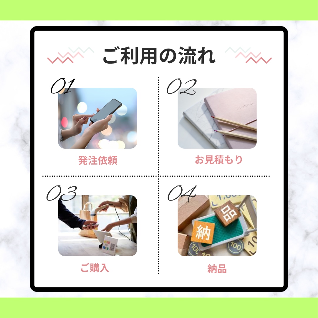 誰よりも低価格でプログラミングします 【相見積り可】【即日返信】【安心保証あり】 イメージ2