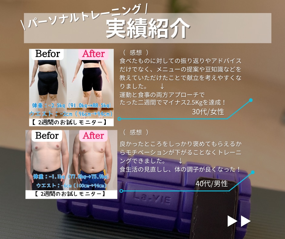 姿勢改善＆パーソナルトレーニングします 30分で効果を実感！元医療従事者が教えるパーソナルトレ イメージ5