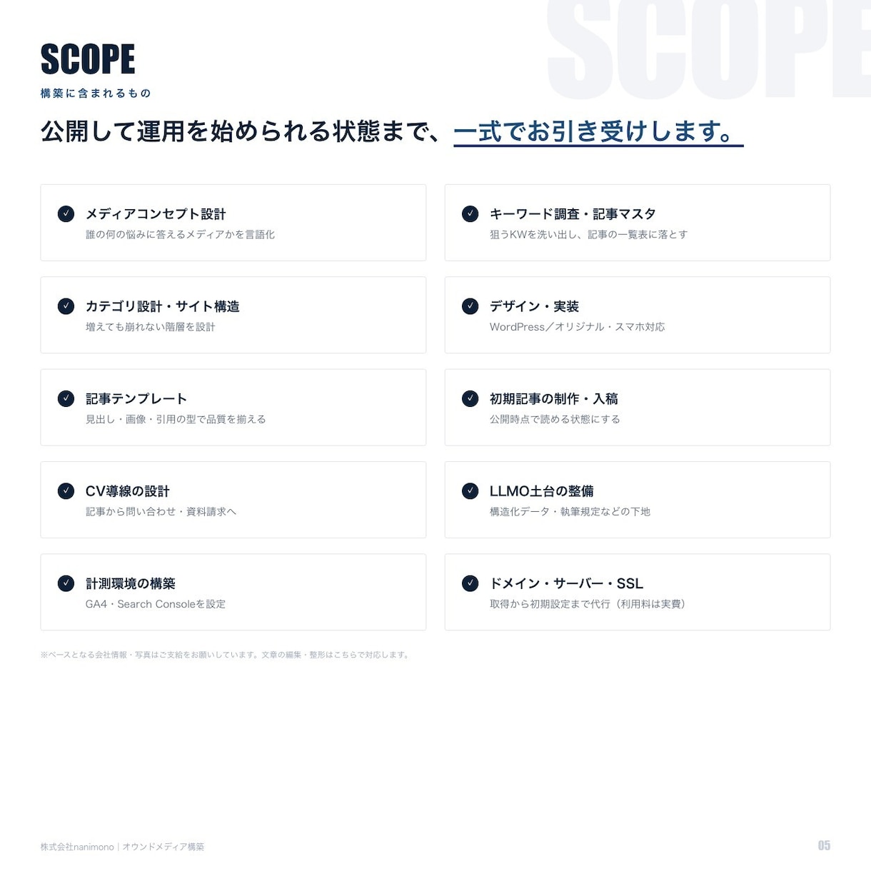 集客専用のオウンドメディアを構築します 広告に頼らない集客の入り口／検索とAIの両方から イメージ5