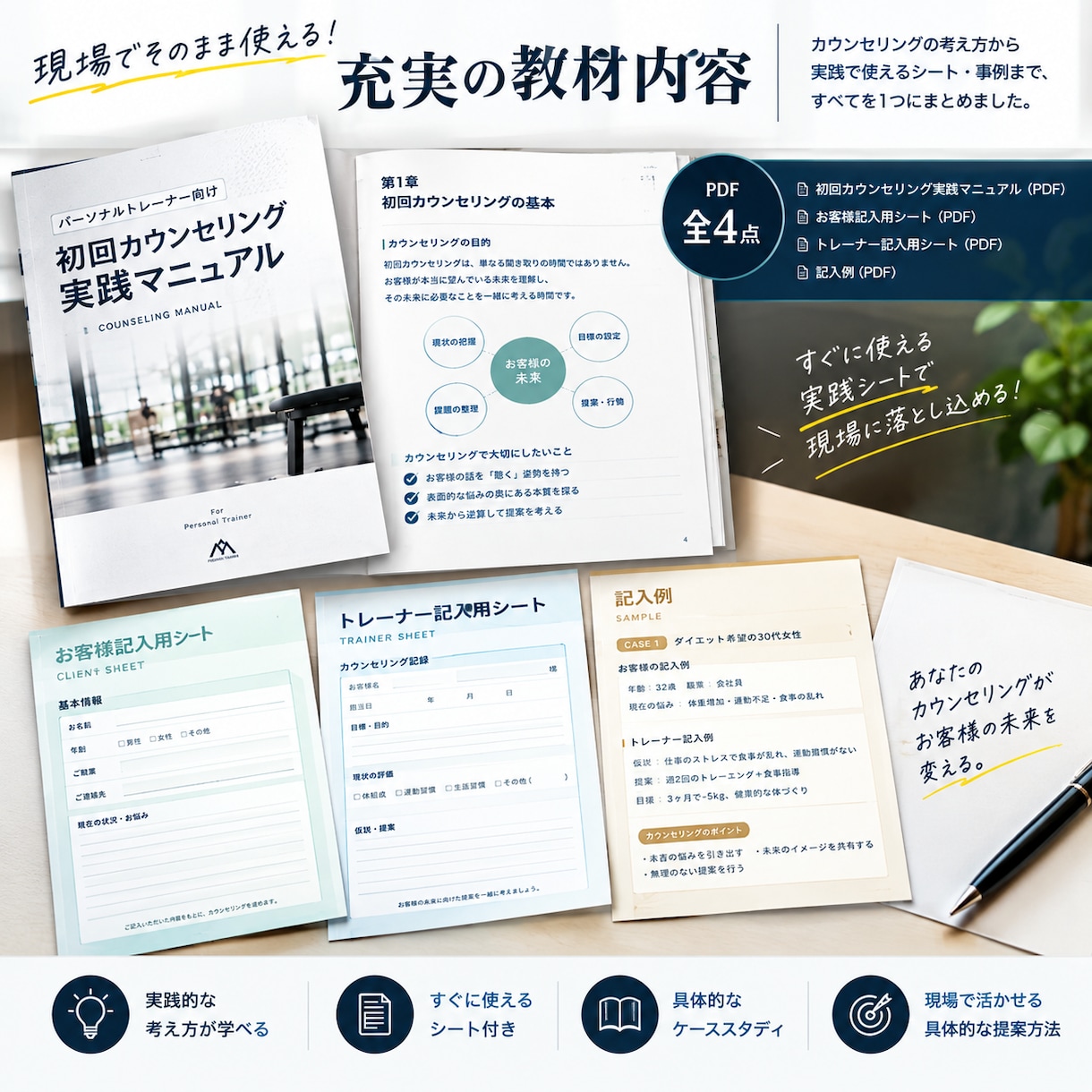初回対応に困っているトレーナーさん助けます お客様の未来から考えるカウンセリングを学びませんか？ イメージ3