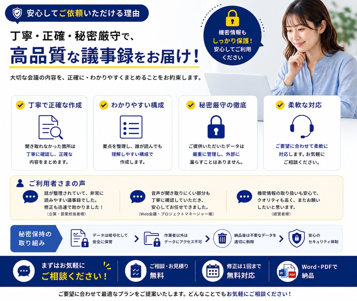 録音データから見やすい議事録を作成します 音声を送るだけ。要点・決定事項・ToDoまで整理 イメージ9