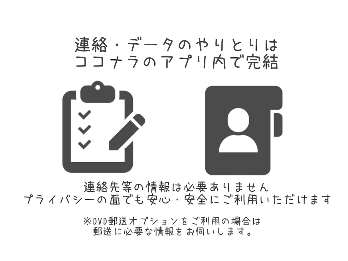 最短５日！オーダーメイドで結婚式動画を制作します 基本プラン10000円！相談料 0円！様々な動画に対応！！ イメージ3