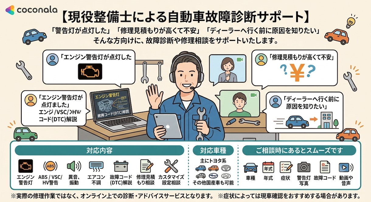 整備士による自動車修理相談、中古車選び相談受けます 中古売買アドバイス、故障修理相談 イメージ1