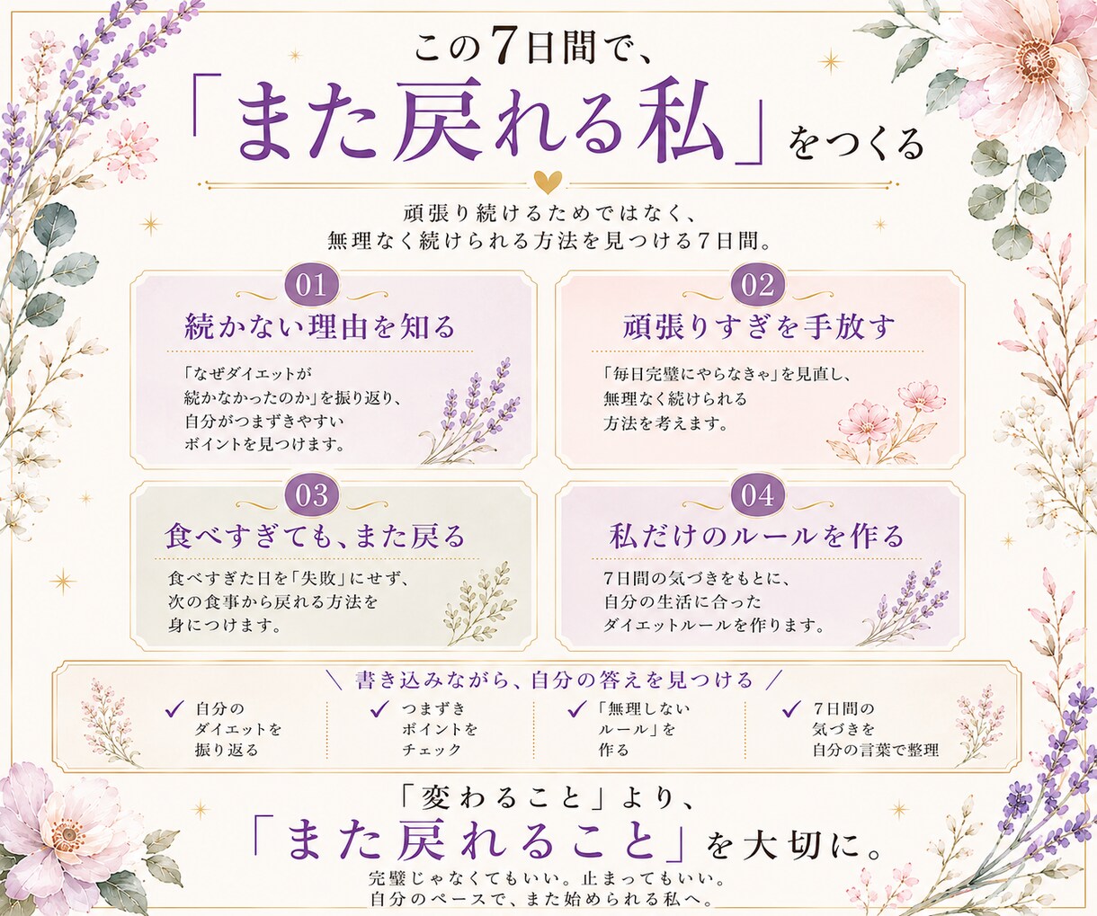 続かないダイエットから「また戻れる私」を見つけます ダイエットが続かない人のための7日間書き込み式ワークBOOK イメージ2