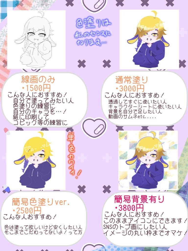 可愛いデフォルメイラストを描きます 自分のOCを可愛くデフォルメにしちゃおう！ イメージ1
