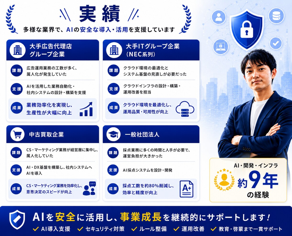 AIセキュリティ顧問として継続支援します AIを安全に導入・運用できる環境づくりを支援します イメージ5