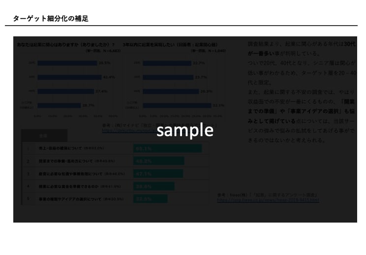 そのアイデアを実現可能な商品企画に仕上げます 調査から販売戦略設計まで一貫した企画に仕上げます。 イメージ4