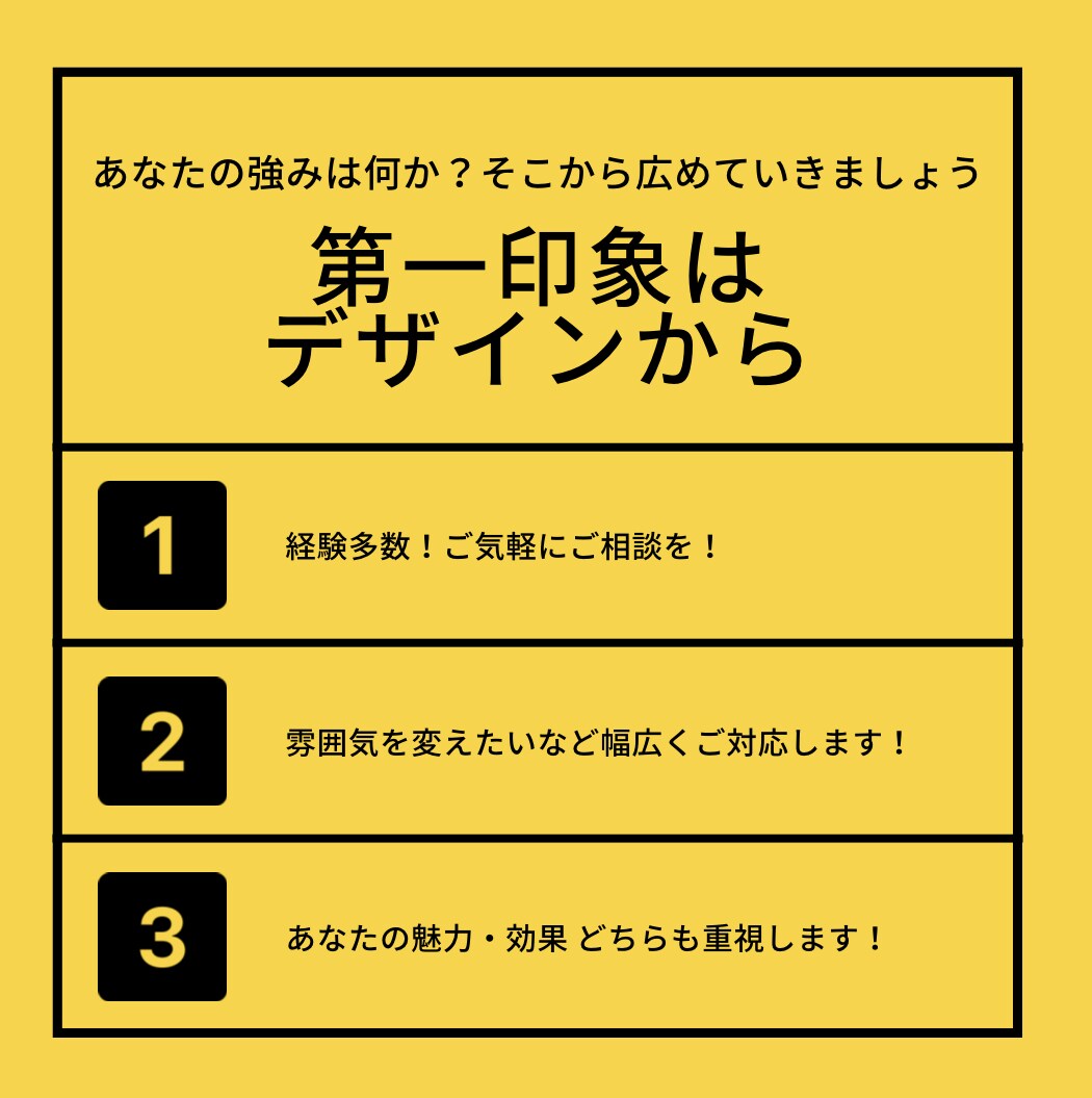 幅広いジャンル承ります まずはあなたの魅力を広めましょう！ イメージ1