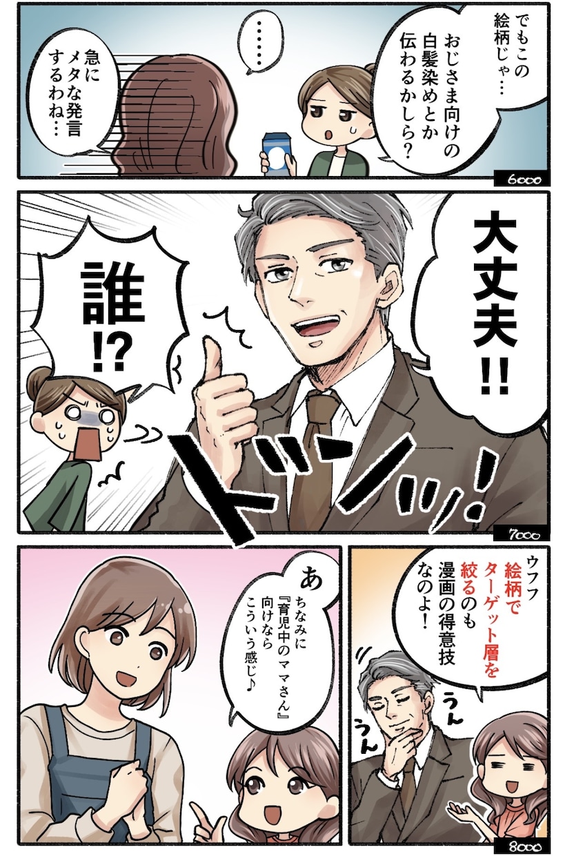 企業様向けのわかりやすい広告漫画を制作いたします サービス紹介から求人/PR漫画まで イメージ2