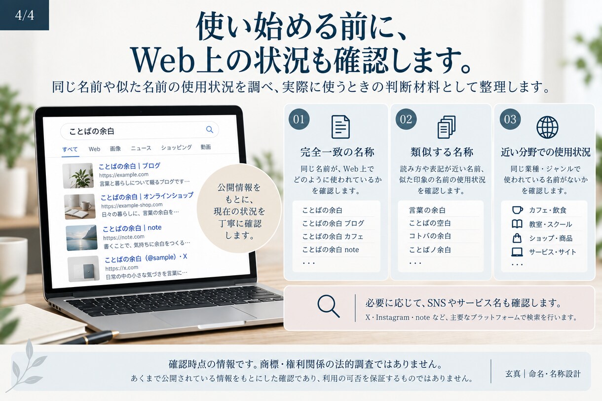 サービス名の候補を、伝わり方まで見て比較します 販売ページ・SNSなど、実際に使う場面での違いを整理します イメージ4