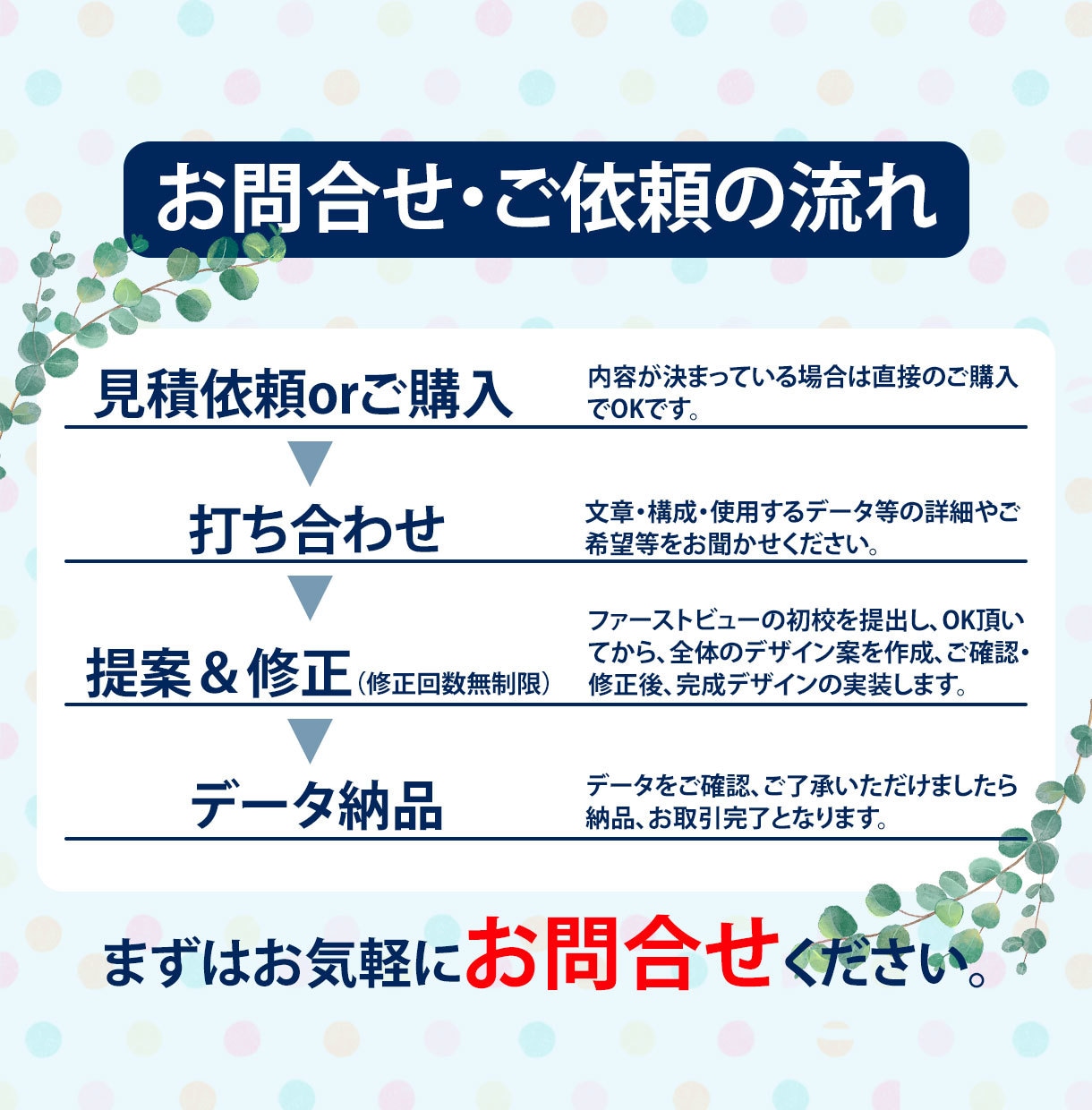 期間限定!人気のWordPressでLP制作します WordPressのElementorで伝わるLPを！ イメージ2