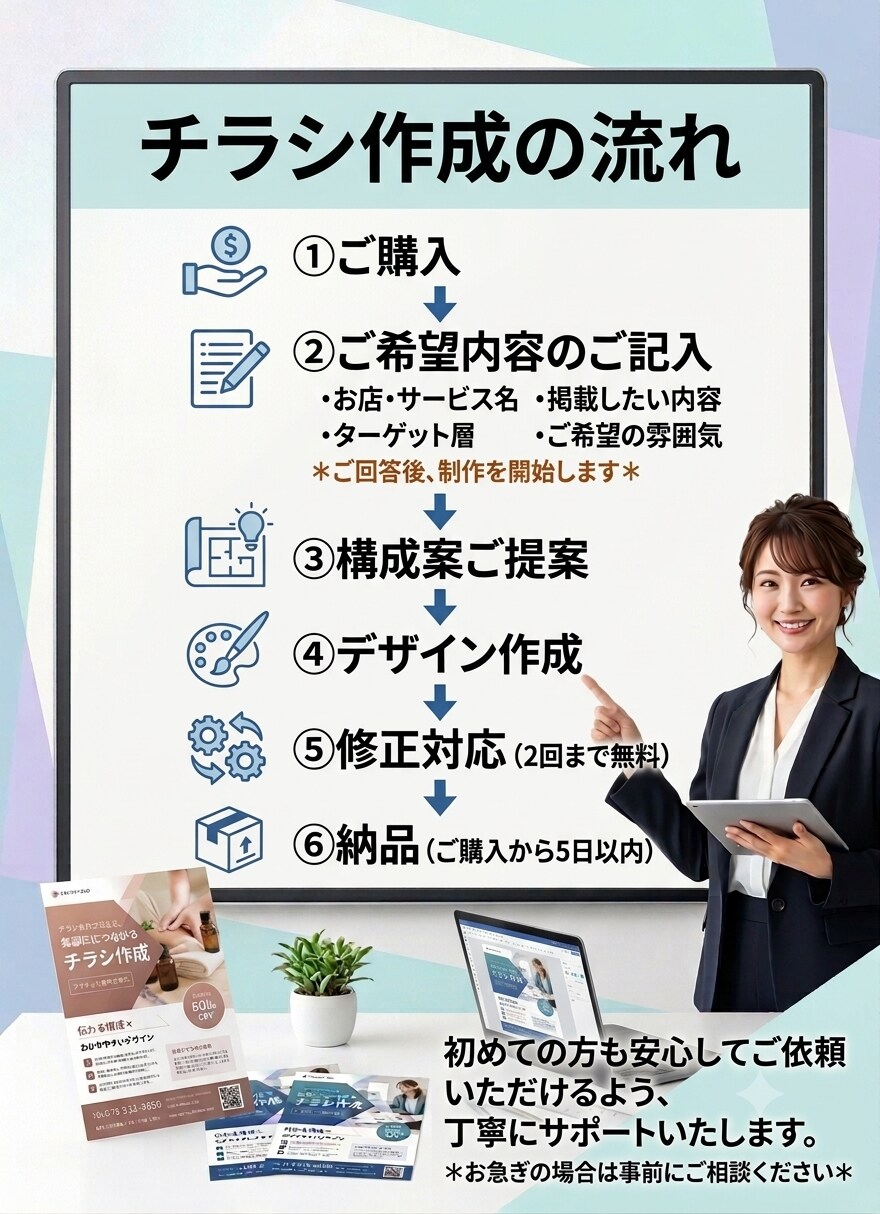 サロン・美容系チラシ制作します 集客につながるサロンチラシ制作します イメージ4