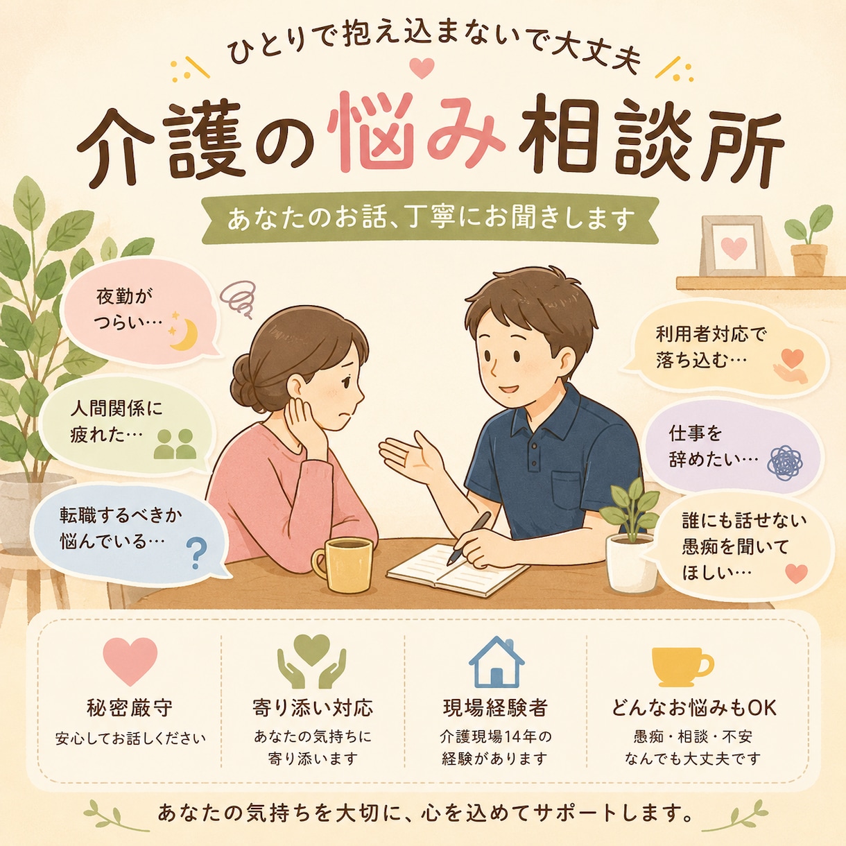介護現場でのお悩み相談にのります 考えかたでなんとかなるさ！！！ イメージ1