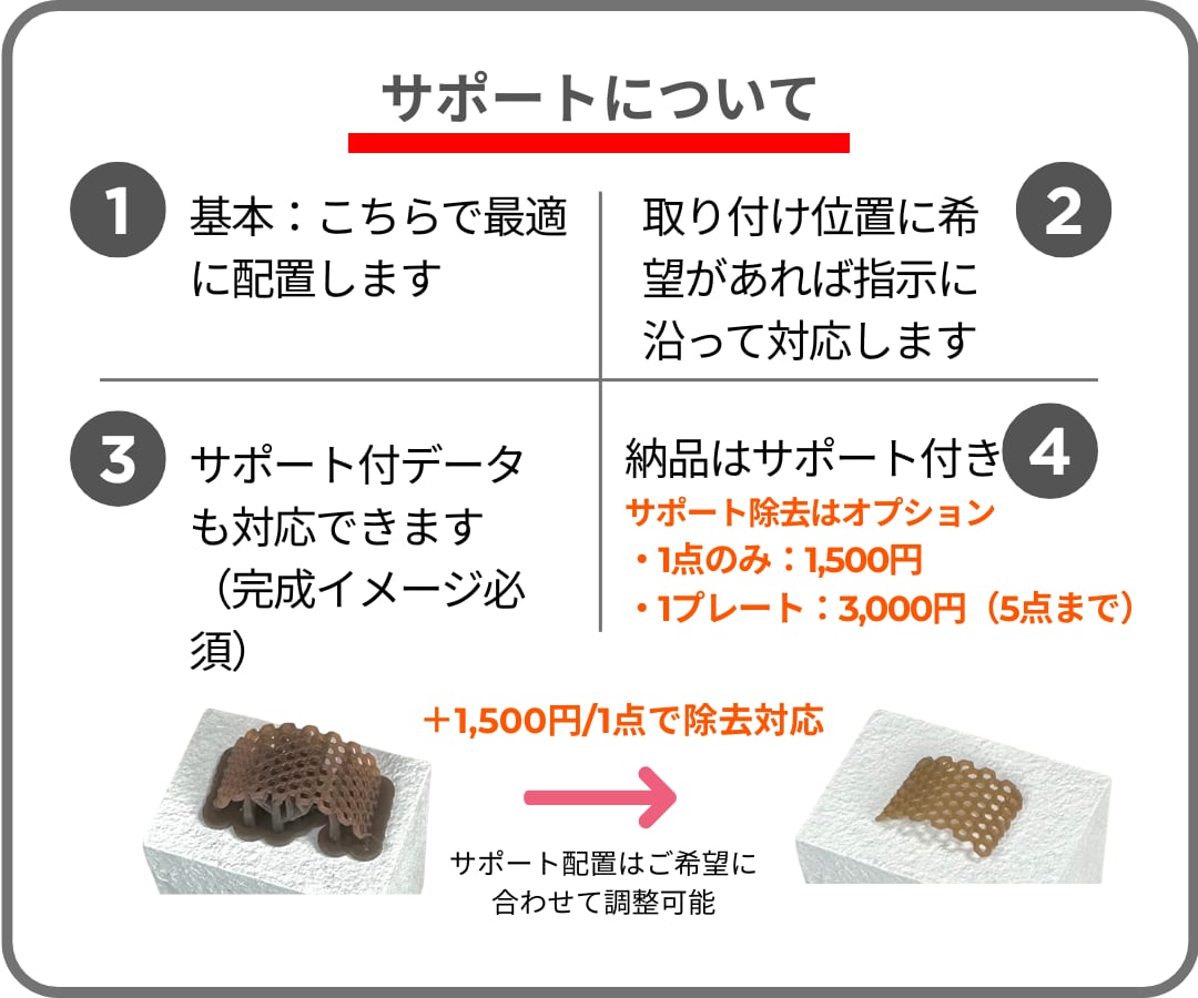 ジュエリー用キャスト用樹脂で3Dプリント出力します 制作工程を理解した視点で仕上げるから安心！ イメージ4