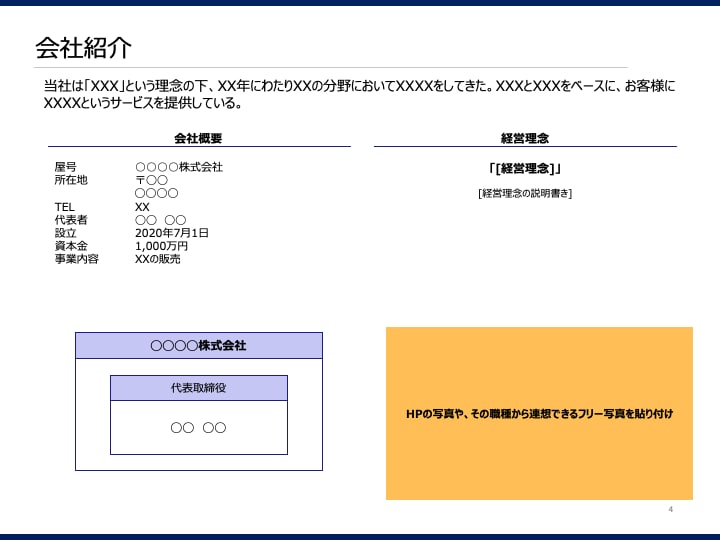 通常7日で事業計画書を作成代行致します 元銀行員が、融資額アップの為の事業計画書を作成代行いたします イメージ2