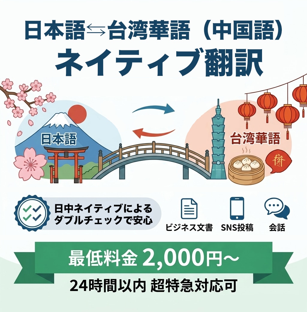 日本語⇄台湾華語(繁体字中国語)を双方向翻訳します 日中ネイティブが違和感ゼロ翻訳・チーム体制でダブルチェック イメージ1