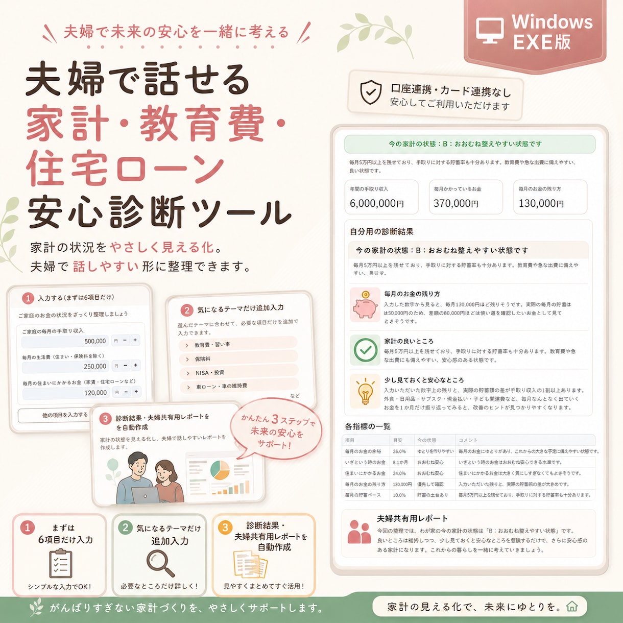 夫婦で話せる家計診断ツールを納品します お金の不安を、責めずに話せる形へ。 イメージ1