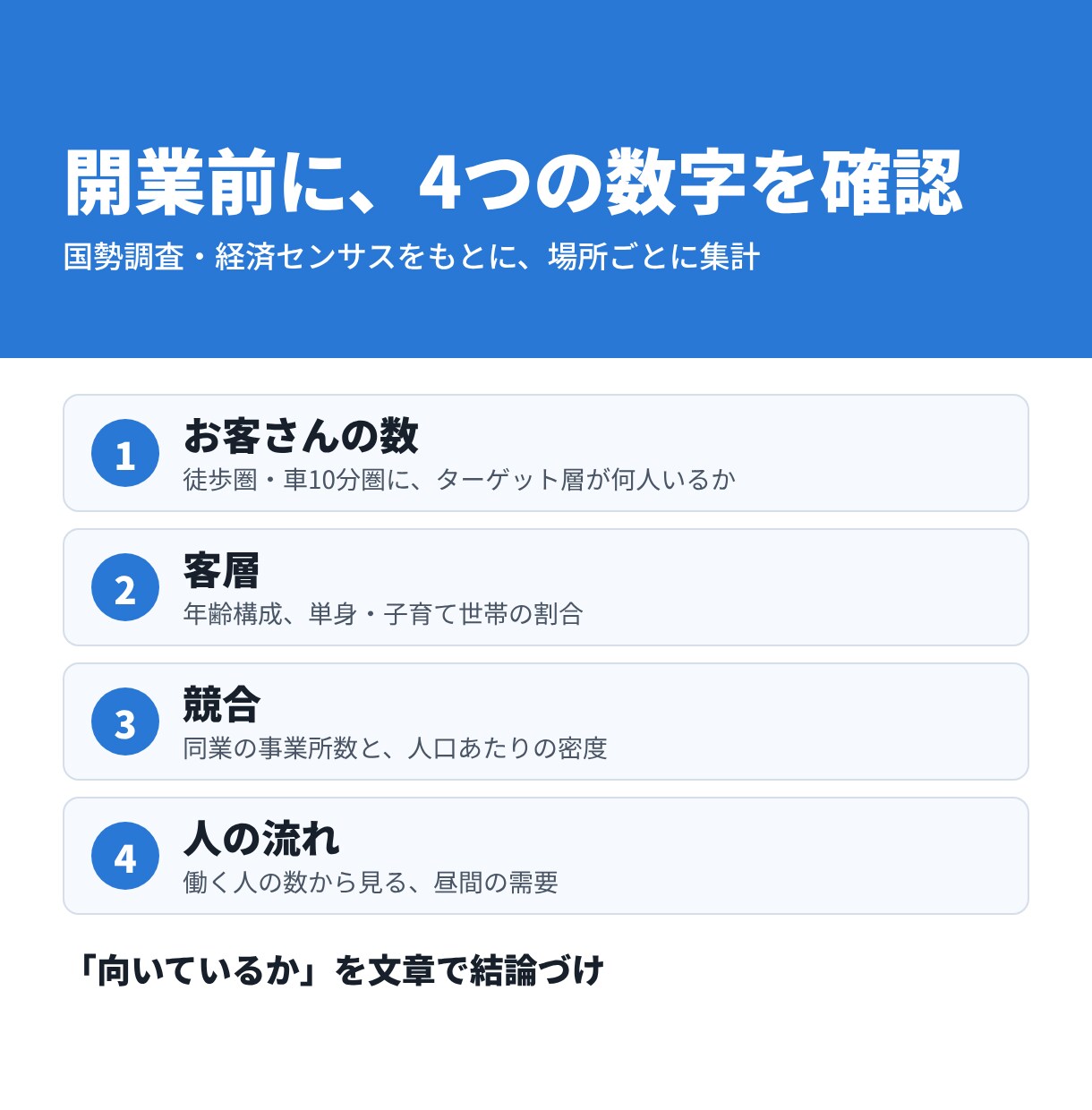 ひとりサロン開業の商圏分析レポート作ります 国の統計で、お客さんの数と競合を確認 イメージ3