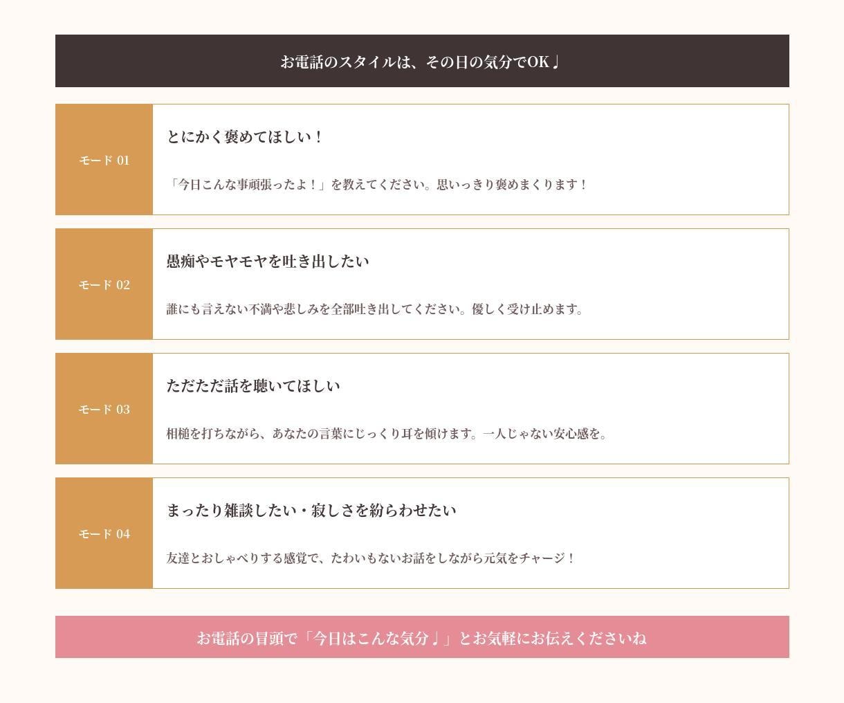 今すぐ自己肯定感爆上げします 誰かに報告したい！認められたい！そんな想い受け止めます！ イメージ8